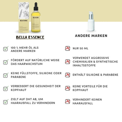 Bela Essence - Natural Haar Öl