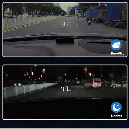 SpeedView Pro - Das Head-Up Display